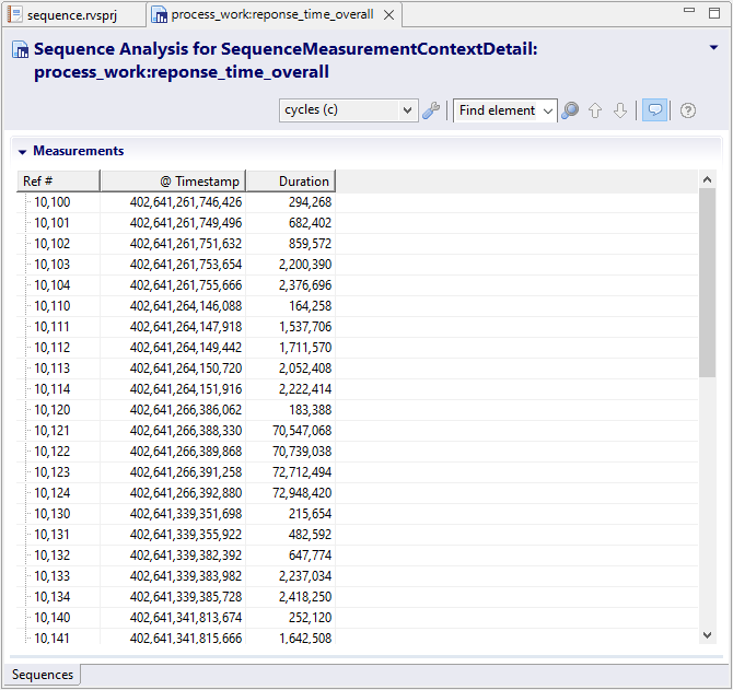 Response time analysis Rapita Systems